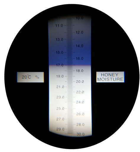 good refractometer for honey|honey refractometer chart.